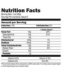 Betsy Ann Chocolates Chocolates & Truffle Tower