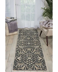 Nourison Home Luminance LUM08 Charcoal 2'3" x 8' Runner Rug