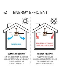Edith 52" 3-Light, Wood Led Ceiling Fan with Remote
