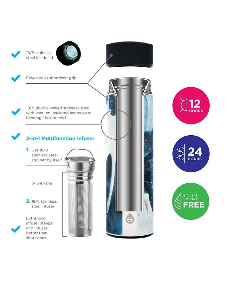 Grosche Chicago Insulated Tea Infuser Bottle, 15.2 fl oz Capacity with Long