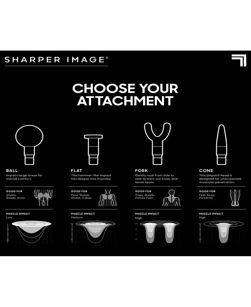 Sharper Image Powerboost Move Deep Tissue Travel Percussion Massager
