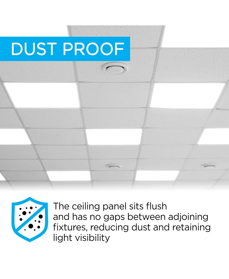 Watt Dimmable Integrated Led Flat Panel Flush Mount Light with Lumens 5000K