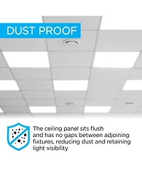 Watt Dimmable Integrated Led Flat Panel Flush Mount Light with Lumens 5000K