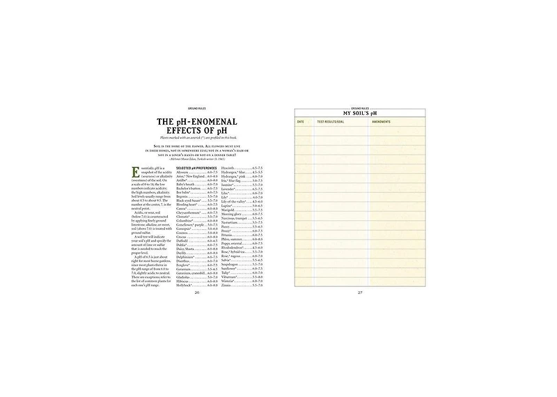 The Old Farmer's Almanac Flower Gardener's Handbook by Old Farmer's Almanac