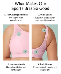Full Figure Plus No-Sweat Mesh Sports Wirefree Bra 1068
