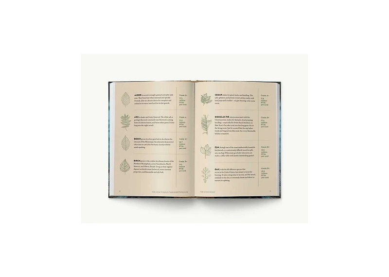 Fire: The Complete Guide for Home, Hearth, Camping & Wilderness Survival by Ky Furneaux