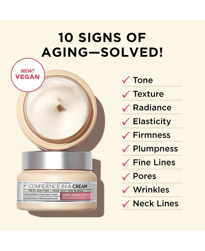 It Cosmetics Confidence In A Cream Anti-Aging Hydrating Moisturizer, 4 oz