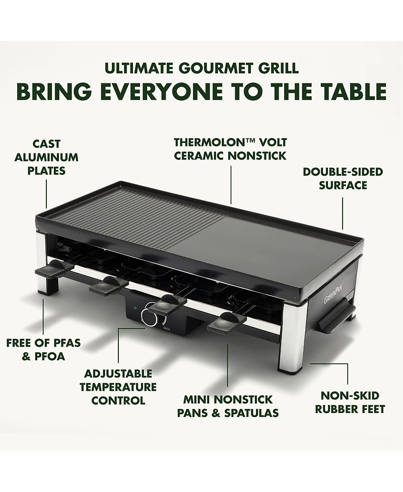 GreenPan Electric Raclette