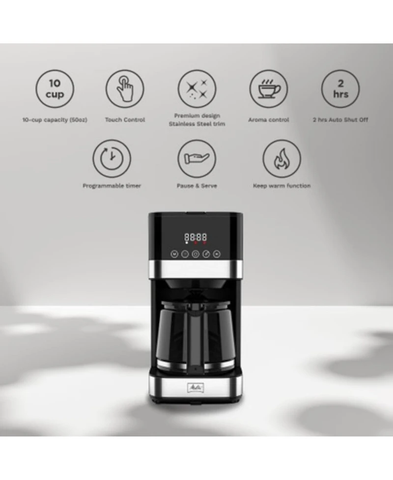 Melitta 10-Cup Tocco Glass Coffee Maker
