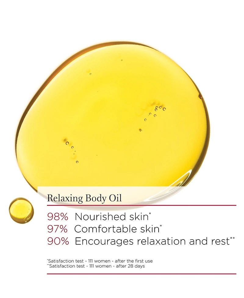 Clarins Relax Body Smoothing & Nourishing Treatment Oil