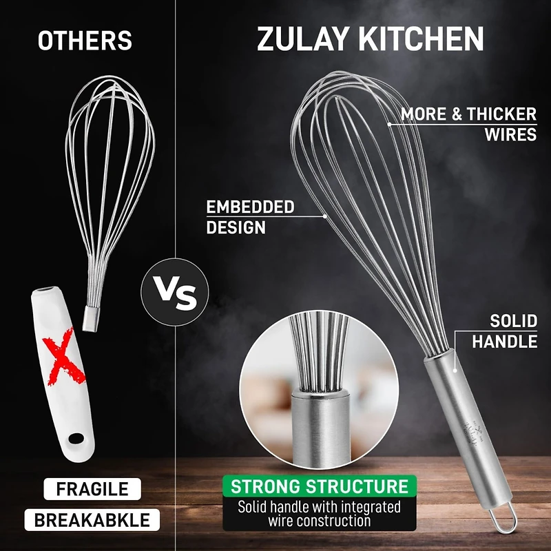 Zulay Kitchen Stainless Steel Whisk 3-Pc.