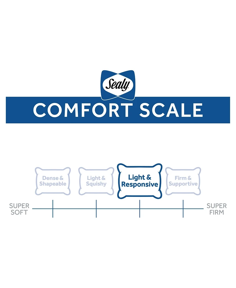 Sealy All Positions Adjustable Support Pillow