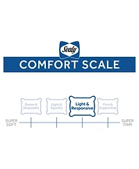Sealy All Positions Adjustable Support Pillow