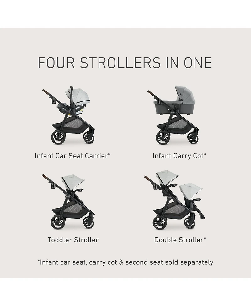 Graco Premier Modes Nest2Grow 4-in-1 Stroller