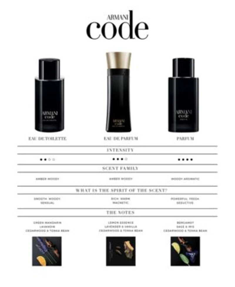 Armani Beauty Mens Armani Code Eau De Toilette Fragrance Collection