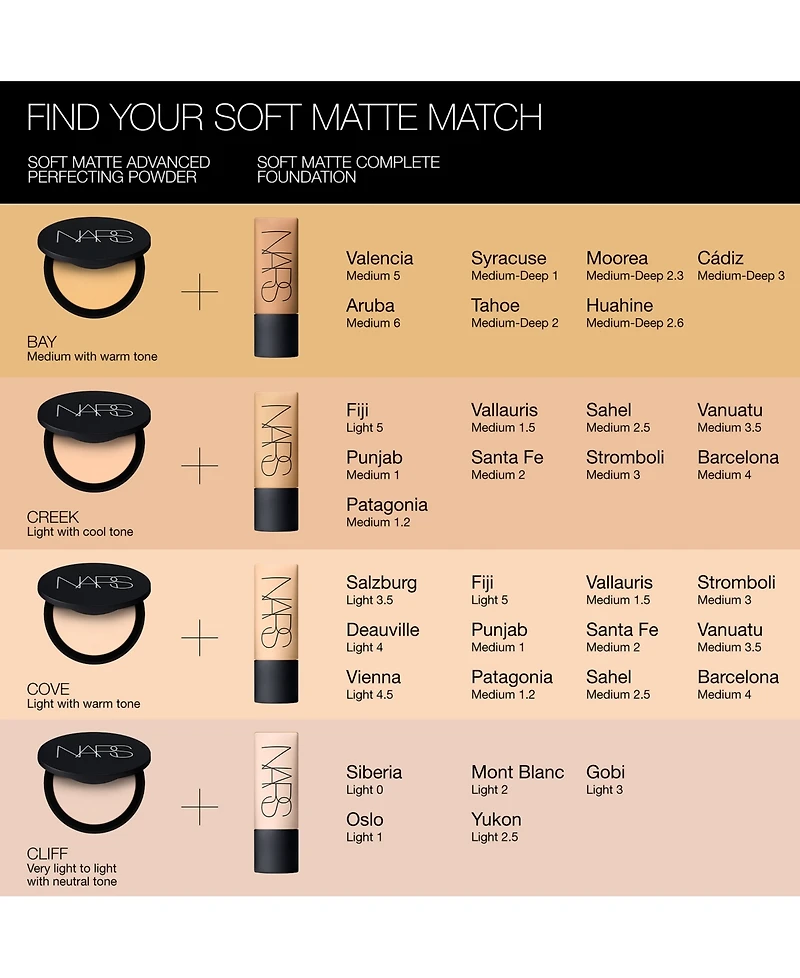 Nars Soft Matte Advanced Perfecting Powder