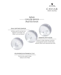 Alterna Caviar Anti-Aging Infinite Color Hold Dual-Use Serum, 1.7 oz.