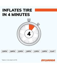 Sylvania Pro Portable Tire Inflator -Led Digital Display Gauge with Auto Stop Inflation