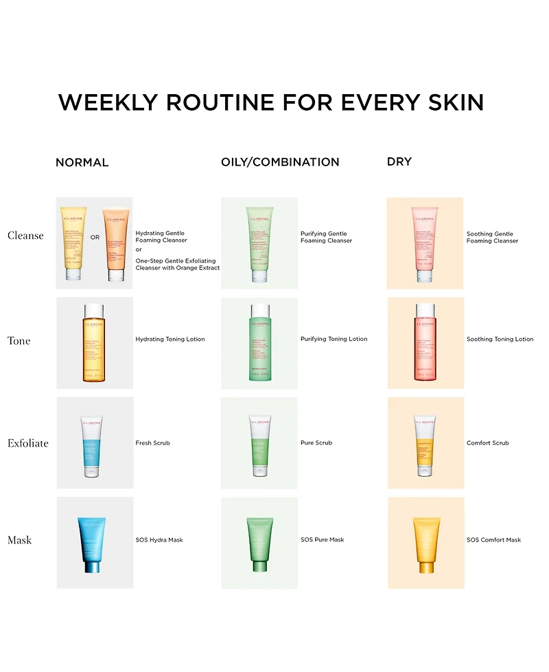 Clarins Hydrating Fresh Scrub