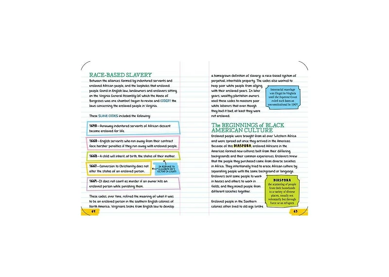 Everything You Need to Ace U.s. History in One Big Fat Notebook, 2nd Edition- The Complete Middle School Study Guide by Workman Publishing
