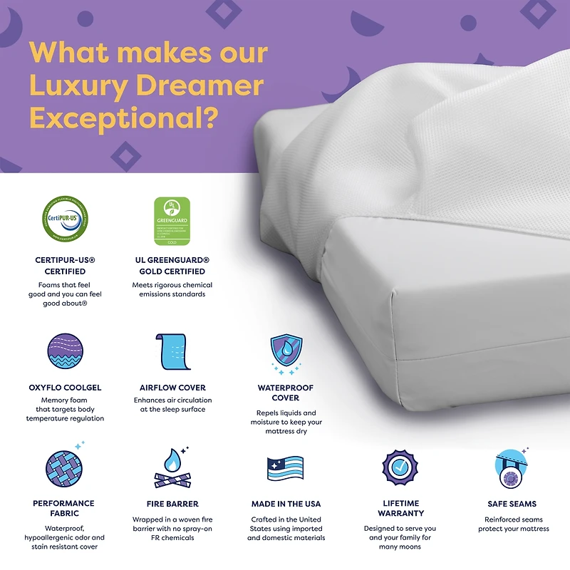 Moonlight Slumber Luxury Dreamer Crib Mattress