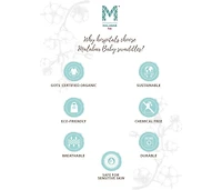 Malabar Baby Baby Gots Certified Organic Cotton Muslin Swaddle, Flower Bud