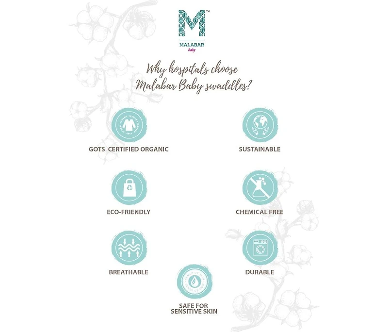 Gots Certified Organic Cotton Muslin Swaddle