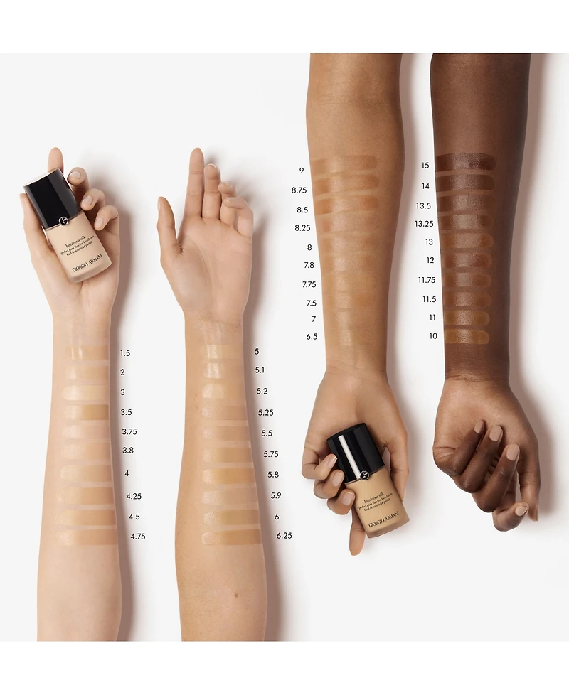 Armani Beauty Luminous Silk Perfect Glow Flawless Oil-Free Foundation, Travel Size