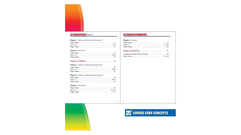 Spectrum Math Workbook, Grade 1 by Spectrum Compiler