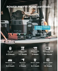 EcoFlow Delta Pro Portable Power Station