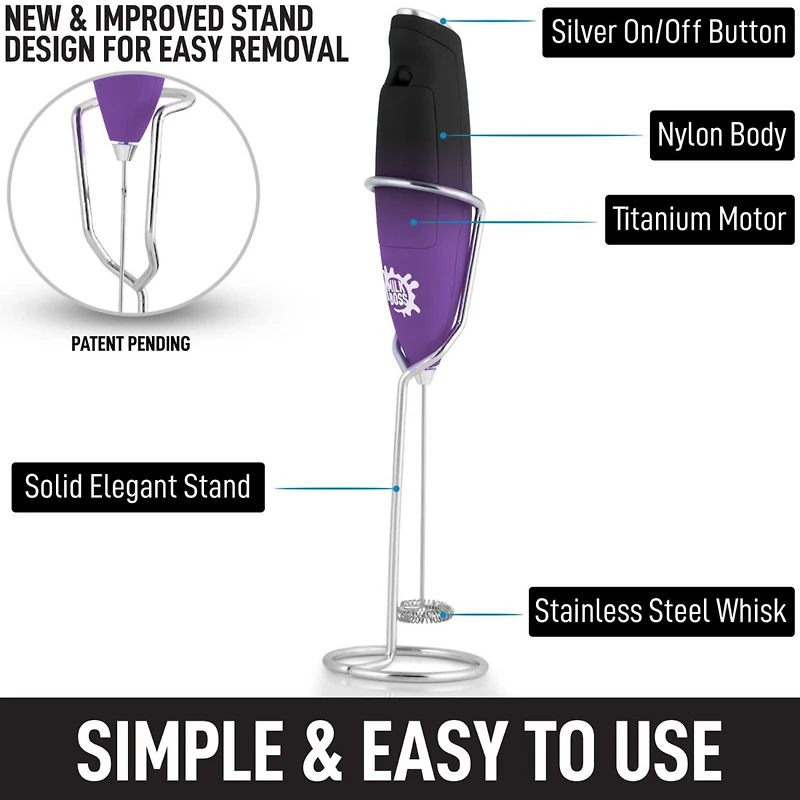 Milk Boss Powerful Milk Frother Handheld With Upgraded Holster Stand