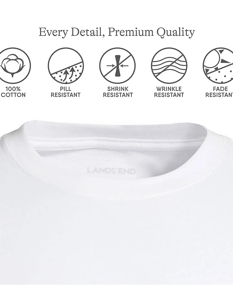 Lands' End Men's Super-t Long Sleeve T-Shirt