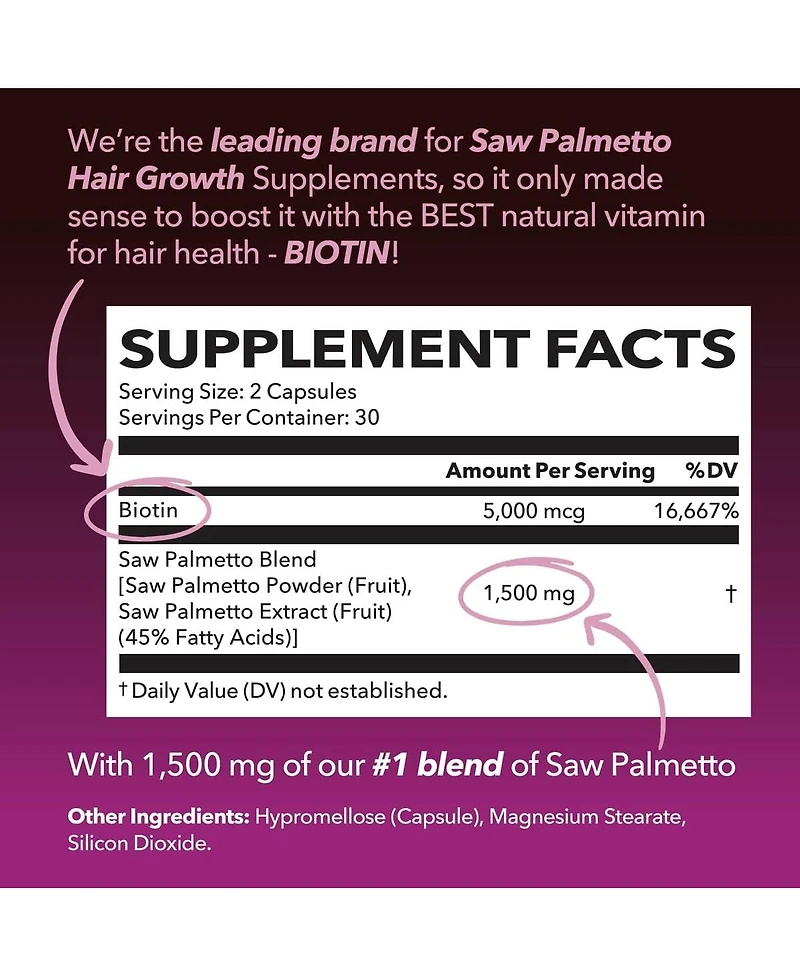Saw Palmetto + Biotin Capsules, Havasu Nutrition, 60ct