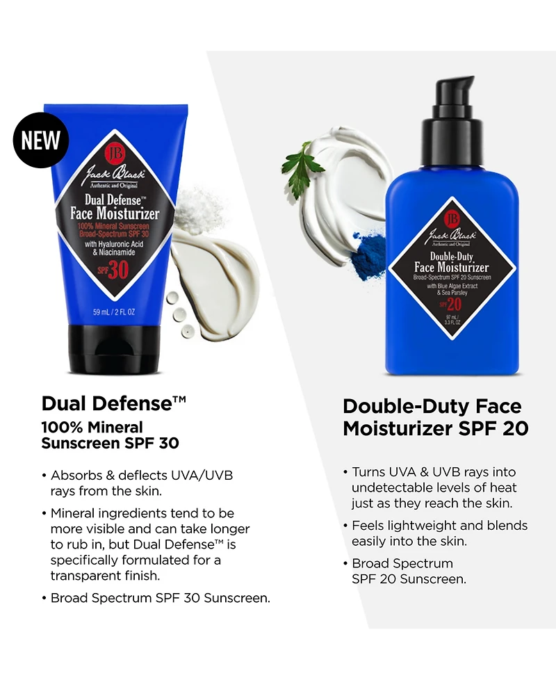 Jack Black Dual Defense Face Moisturizer 100% Mineral Sunscreen Spf 30, 2 oz.