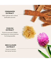 Shiseido Bio Performance Collection