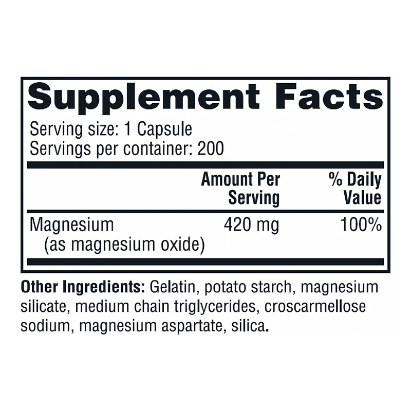 Twinlab Magnesium Caps - High Absorption Magnesium Supplement - Magnesium Capsules for Stress Relief, 420 mg, 200 Count, 2 Pack
