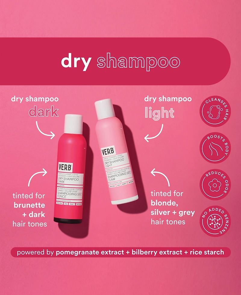 Verb Dry Shampoo Dark, 1.7 oz.