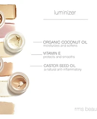 Rms Beauty Luminizer Glow Quad Mini Palette