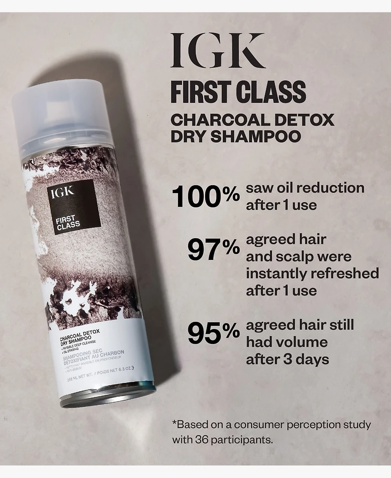 Igk Hair First Class Charcoal Detox Dry Shampoo