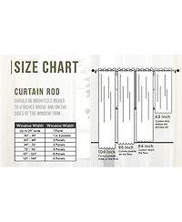 Kate Aurora Montauk Accents 2 Piece Turquoise Blue Lightweight Sheer Grommet Top Window Curtain Panels