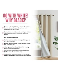 Hlc.me Dakota 100% Complete Blackout Lined Drapery with Double Layer Thermal Insulated Energy Efficient Window Curtain Grommet Panels for Bedroom & Li
