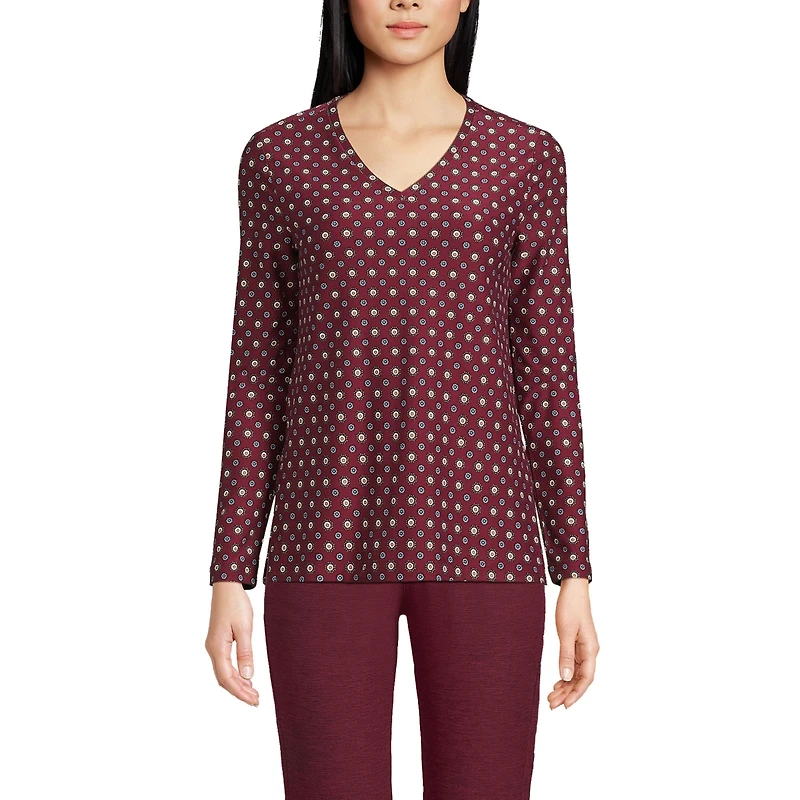 Lands' End Women's Petite Long Sleeve Performance V-Neck Top