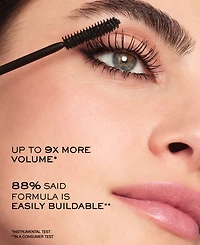 Hypnose Buildable & Volumizing Mascara