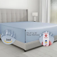 600 Thread Count Fitted Sheet Only - 100% Cotton Sateen