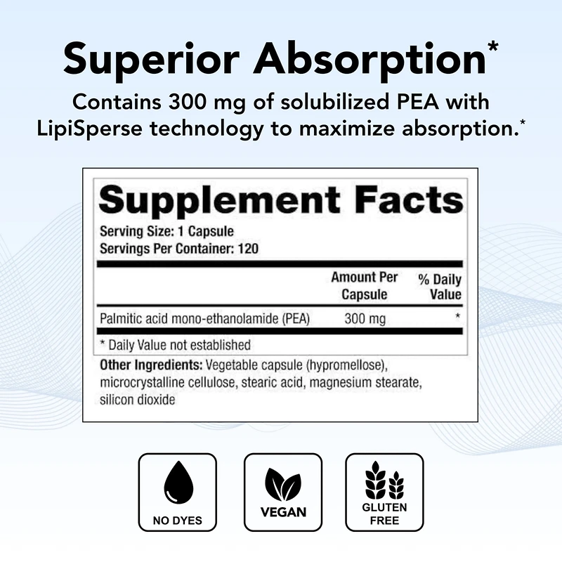 Theralogix Canabrex Palmitoylethanolamide (Pea) Supplement