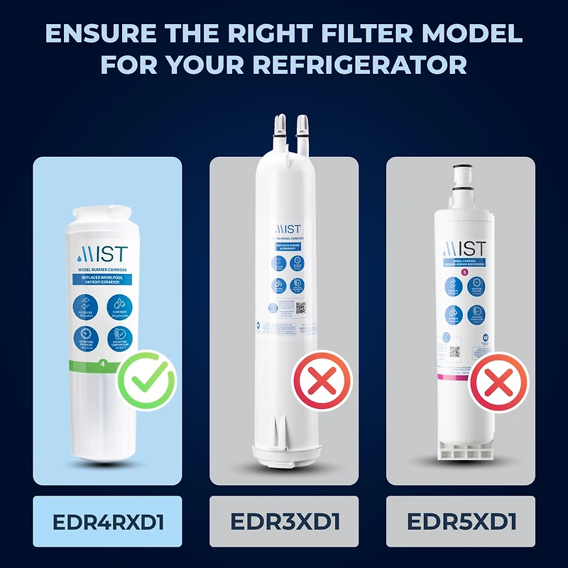 UKF8001 Filter 4 Replacement for Maytag, Whirlpool Filter 4 Everydrop EDR4RXD1, 4396395, Kenmore 46-9005, RWF0900A Refrigerator Water Filter Pack of 2