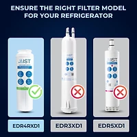 UKF8001 Filter 4 Replacement for Maytag, Whirlpool Filter 4 Everydrop EDR4RXD1, 4396395, Kenmore 46-9005, RWF0900A Refrigerator Water Filter Pack of 2