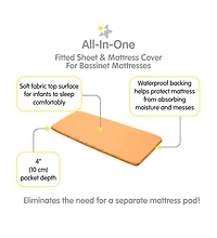 BreathableBaby All-in-One Fitted Sheet & Waterproof Cover for 33" x 15" Bassinet Mattress (2-Pack)