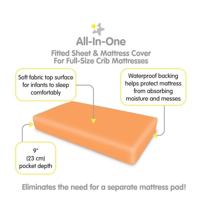 BreathableBaby All-in-One Fitted Sheet & Waterproof Cover for 52" x 28" Crib Mattress (2-Pack)
