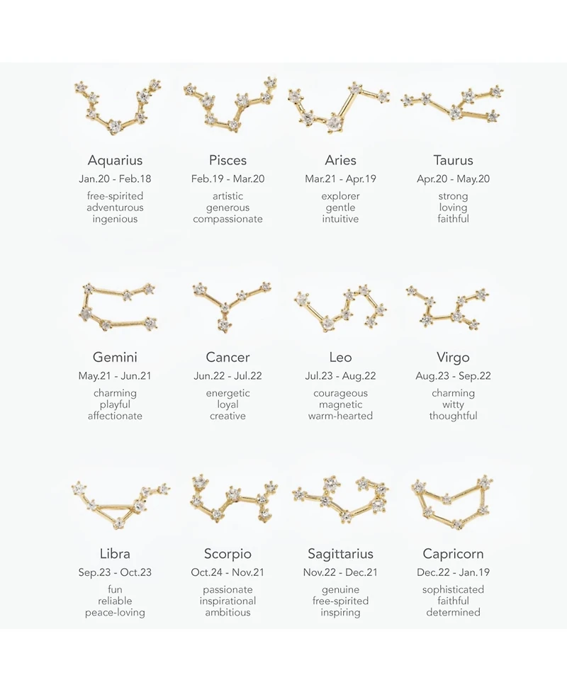 Constellation Necklace - 12 Zodiac Gold